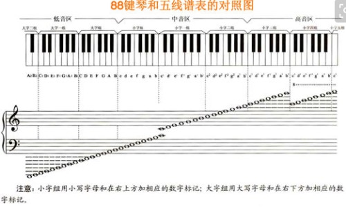 淮山汁 功效网- 淮山汁不能乱喝知识,分享淮山汁最佳搭配食物