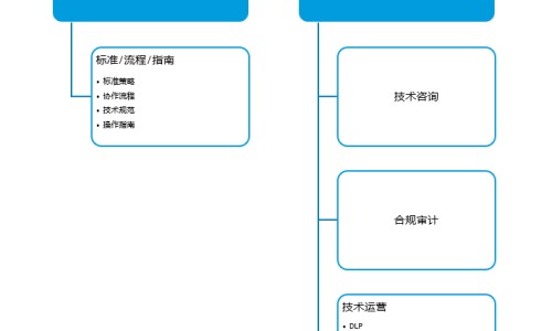 淮山汁 功效网- 淮山汁不能乱喝知识,分享淮山汁最佳搭配食物
